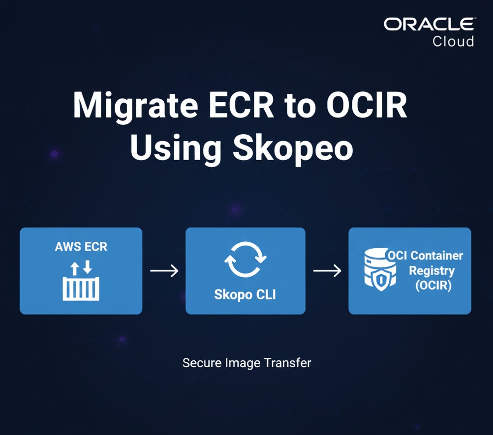 migrate-ecr-to-ocir-using-skopeo