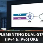 Implementing Dual-Stack (IPv4 & IPv6)